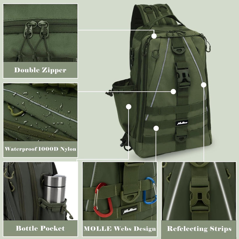 Angler's Pack: Rod & Tackle - Lacatang Shop