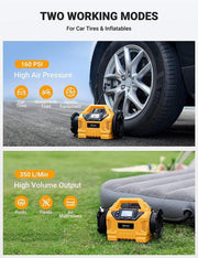 Astroai Cordless Tire Inflator Portable Air Compressor for Car 160PSI with HD Screen, 3 Power Sources & Dual Powerful Motors, Heavy Duty Air Pump Inflation/Deflation Father Day Gifts - Lacatang Shop