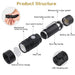 Super Bright 90000LM LED Tactical Flashlight Zoomable with Rechargeable Battery - Lacatang Shop