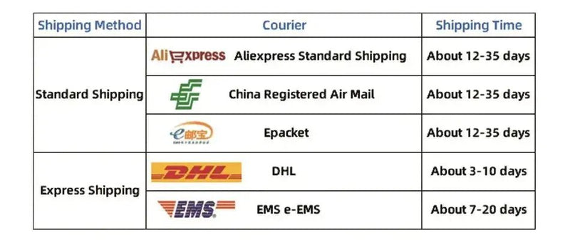 Children's City Traffic Educational Play Mat - 130x100 cm Non - Woven Carpet for Boys & Girls, Ideal for Bedrooms and Developmental Play - Lacatang Shop