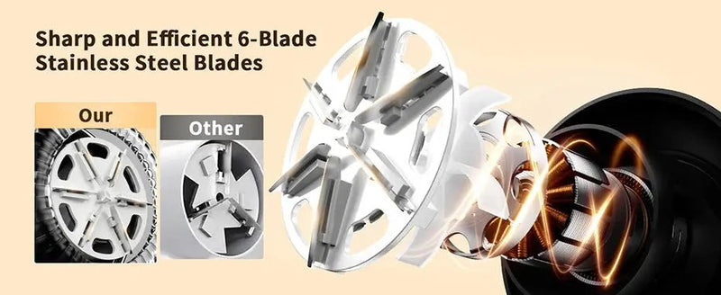 coldSky Electric Lint Remover Rechargeable Lint Remover Clothes Sweater Defuzzer Intelligent Digital Display Lint Shaver Trimmer - Lacatang Shop