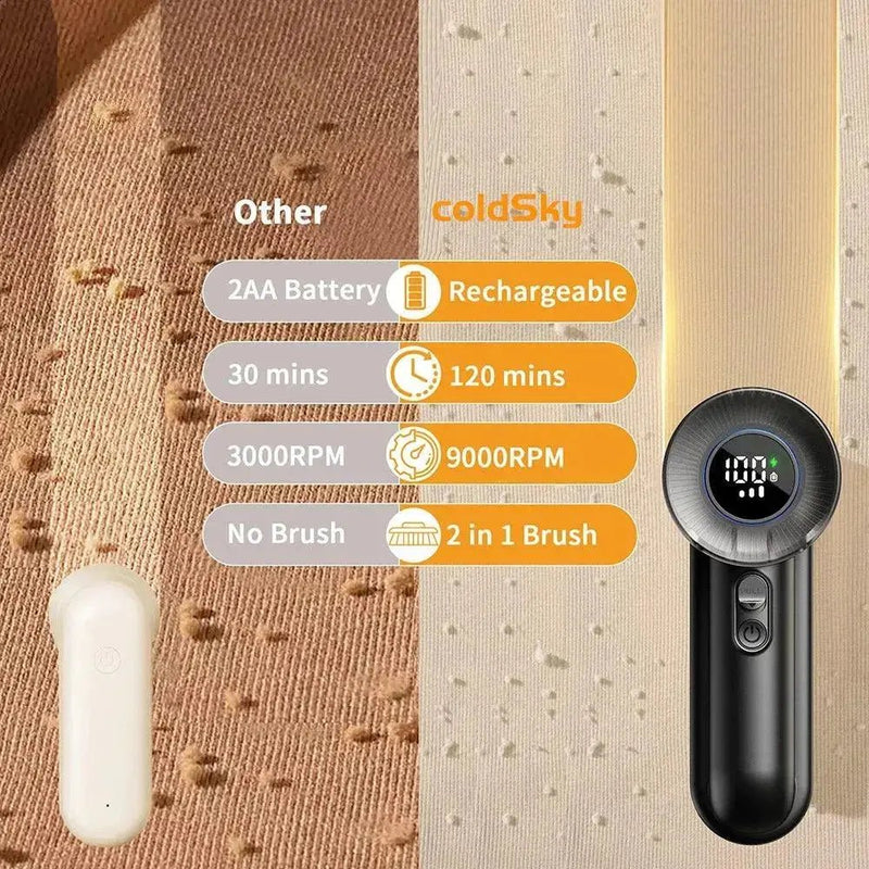 coldSky Rechargeable Fabric Shaver Electric Lint Remover with Digital Display Sweater Shaver Lint Shaver for Clothing Blanket - Lacatang Shop