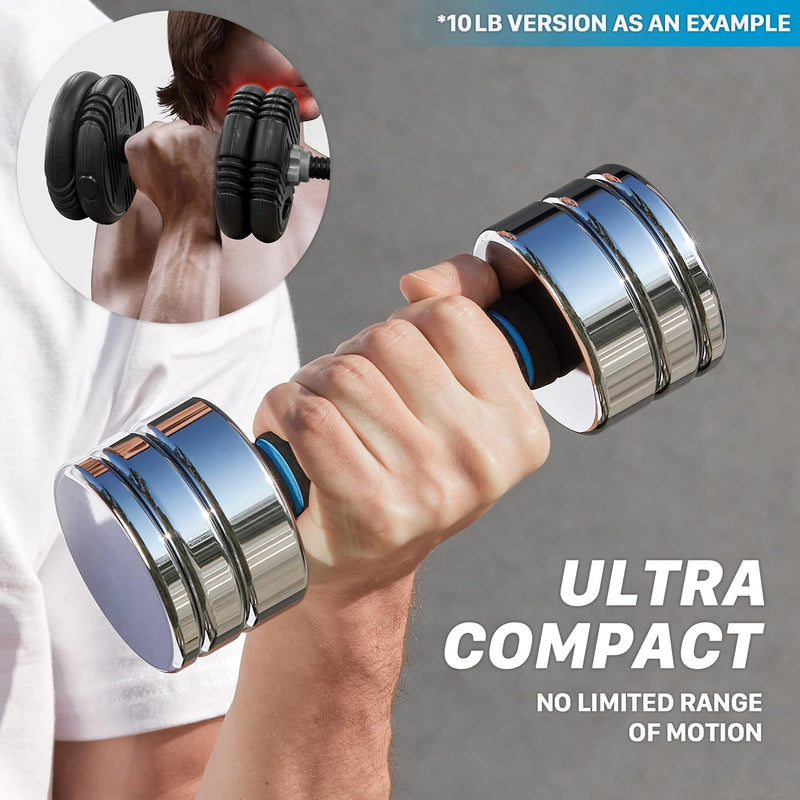 CompactFit Chrome Dumbbells (5 - 50Lb) - Lacatang Shop