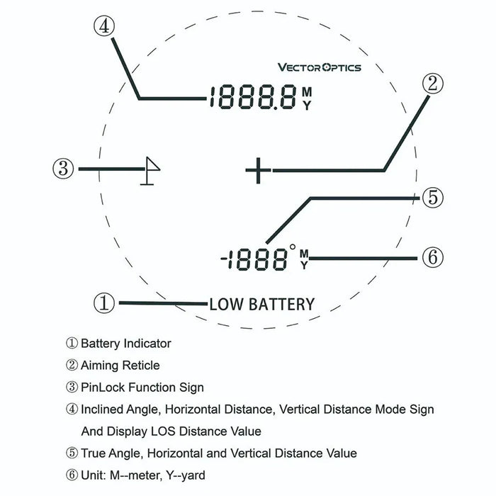 Vector Optics Outdoor 2000M Long Range Laser Distance Sensor Ultra Long 2Km Golf Laser Rangefinder Module for Hunting