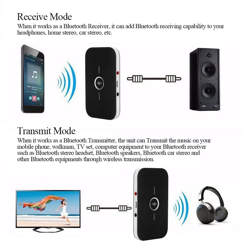 2 in 1 Bluetooth 4.1 Audio Transmitter and Receiver with Toslink Adapter