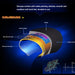 A diagram illustrating the detailed structure of the Ninja Dragon Stealth G21Z LED Vibration Gaming Headphones by Yellow Pandora features labeled diagrams for the silica gel inner layer, silica gel outer layer, internal coating, and surface coating. The accompanying text emphasizes their matte finish, delicate and smooth texture, as well as their exceptional durability.