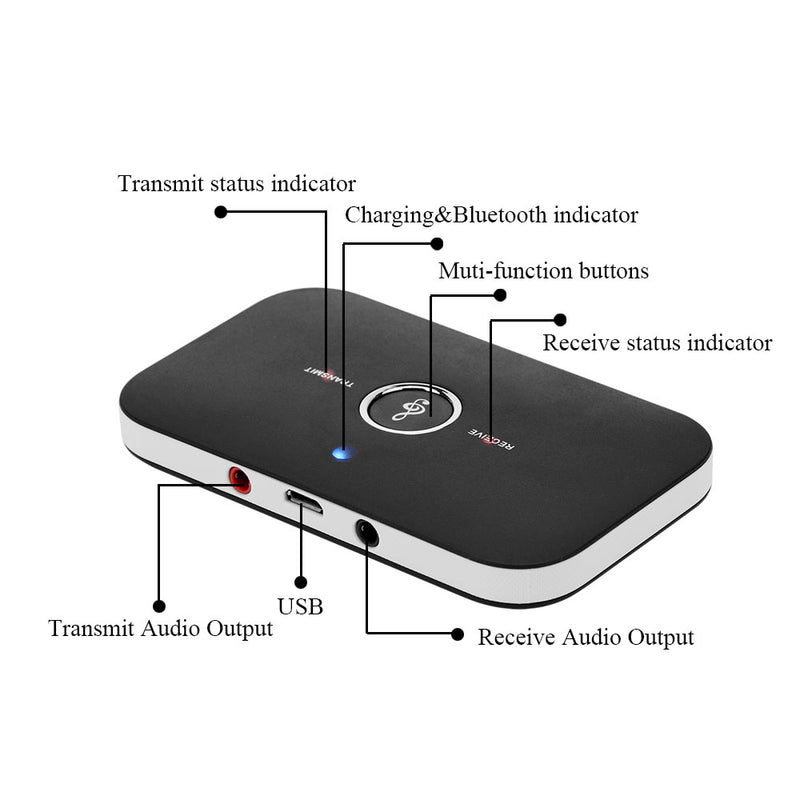 2 in 1 Bluetooth 4.1 Audio Transmitter and Receiver with Toslink Adapter