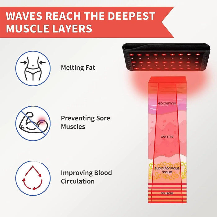 2 in 1 Laser Lipo LED Red Light Therapy Belt Pain Relief near Infrared Weight Loss - Lacatang Shop