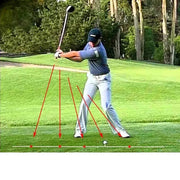 Golf Swing Corrector Laser Plane Trainer Golf Swing - Plane Training Aid Golf Pointer Laser Spot Direction - Lacatang Shop