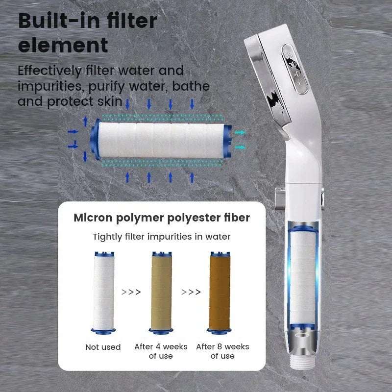 High Pressure Adjustable Shower Head with 3 Modes - Lacatang Shop