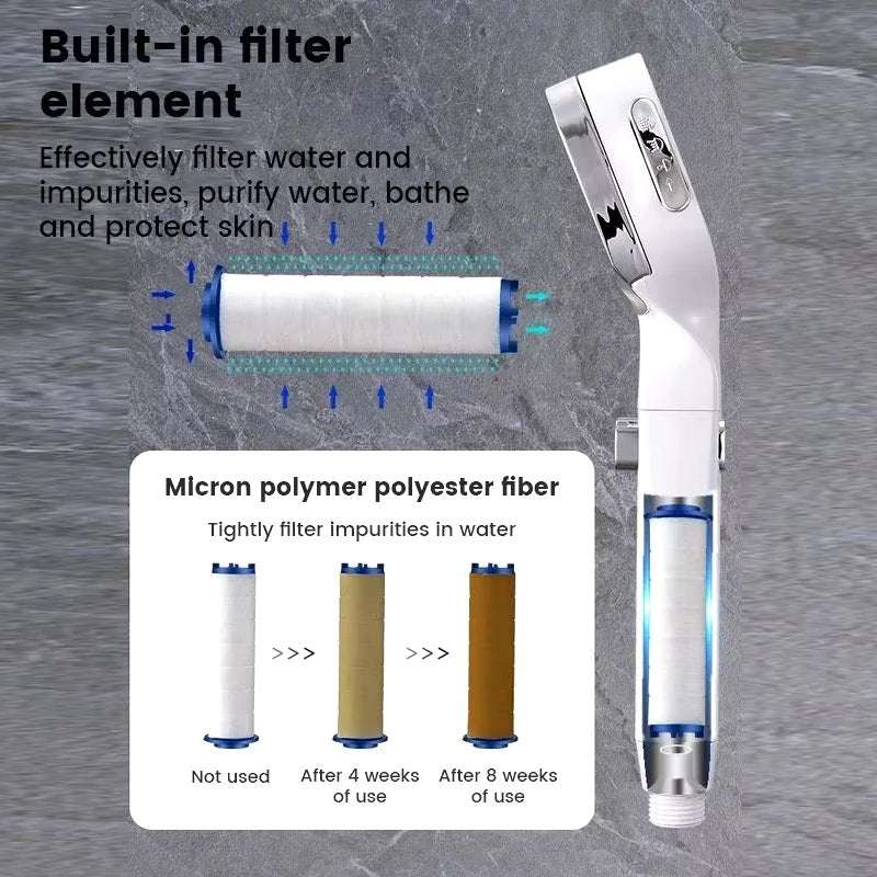 High Pressure Water Saving Shower Head with 3 Modes - Lacatang Shop