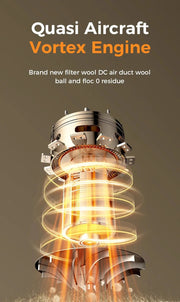 Joyroom Electric Lint Remover for Clothing Portable Hair Ball Trimmer Rechargeable Fabric Shaver 3 - Speeds with Digital Display - Lacatang Shop