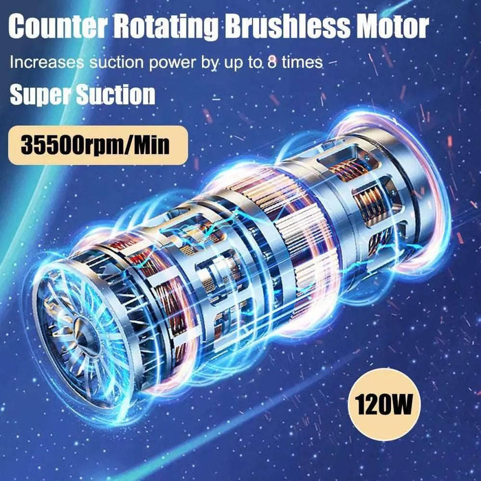 Car Vacuum Cleaner Portable Wireless Vacuum Cleaner 95000PA Strong Suction Handheld Vacuum Cleaner Powerful Blower for Car Home - Lacatang Shop