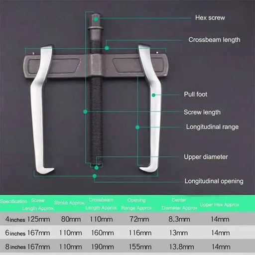 Professional Title: "Heavy-Duty Forged Two-Jaw Bearing Puller with Single Hook and Two Claws" Heavy-Duty Two-Jaw Bearing Puller with Hook & Claws - Durable Tool  AliExpress Lacatang Shop 