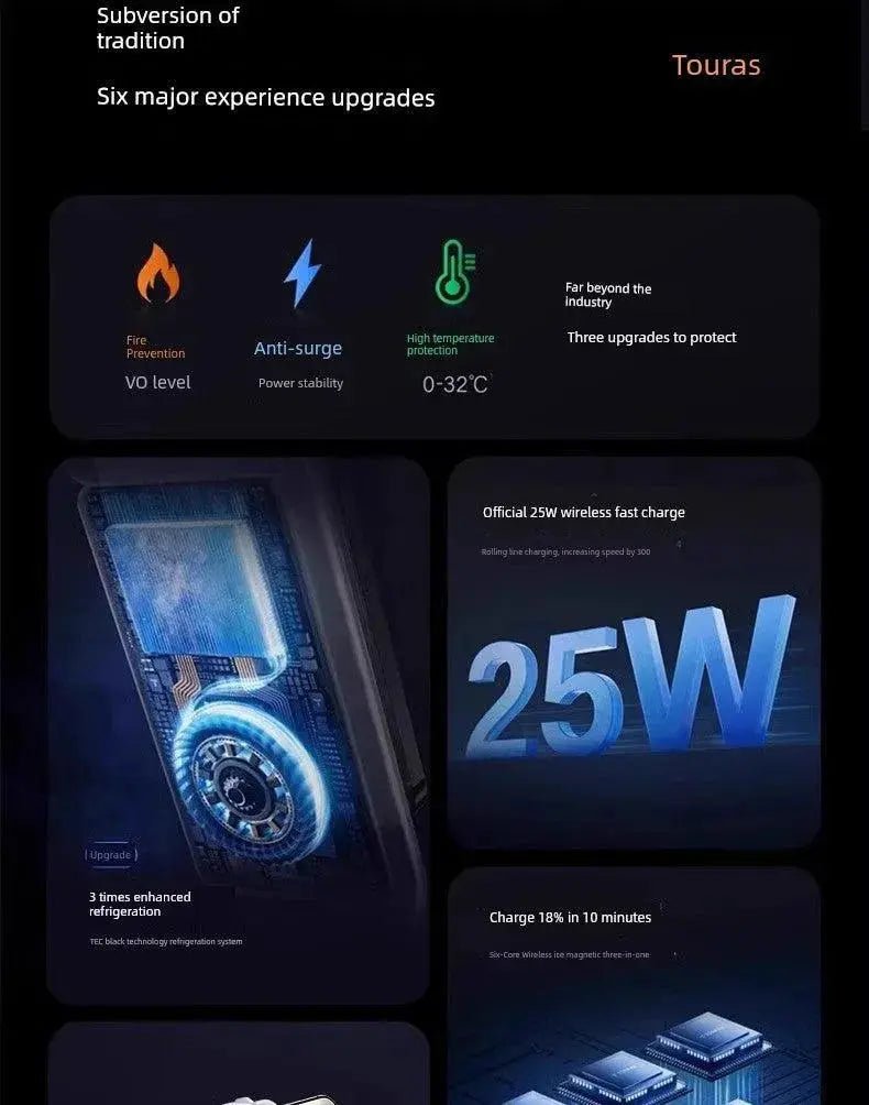 MagSafe Three - in - One Wireless Charger for Apple 15promax Mobile Phone Magnetic Iphone14/13/12 Watch AppleWatch Base Iwatchs9 Bracket Two - in - One Qi2 - Lacatang Shop