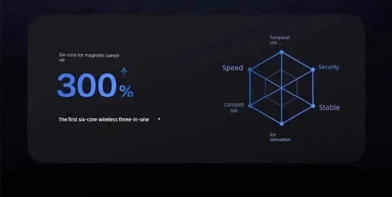 MagSafe Three - in - One Wireless Charger for Apple 15promax Mobile Phone Magnetic Iphone14/13/12 Watch AppleWatch Base Iwatchs9 Bracket Two - in - One Qi2 - Lacatang Shop