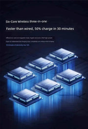 MagSafe Three - in - One Wireless Charger for Apple 15promax Mobile Phone Magnetic Iphone14/13/12 Watch AppleWatch Base Iwatchs9 Bracket Two - in - One Qi2 - Lacatang Shop