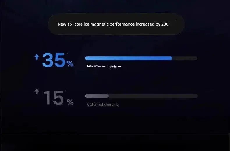 MagSafe Three - in - One Wireless Charger for Apple 15promax Mobile Phone Magnetic Iphone14/13/12 Watch AppleWatch Base Iwatchs9 Bracket Two - in - One Qi2 - Lacatang Shop