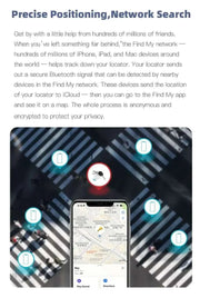 Mini Anti - Lost Tracking Device Bluetooth Works with Apple Find My APP Smart Tag Kid Pet GPS Tracker Alarm Reminder Positioner - Lacatang Shop