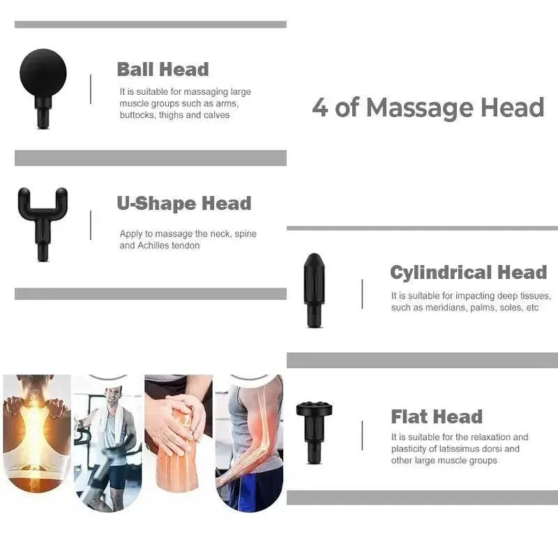 Mini Fascia Gun Wireless Massage Gun Muscle Relaxation Massage - Lacatang Shop