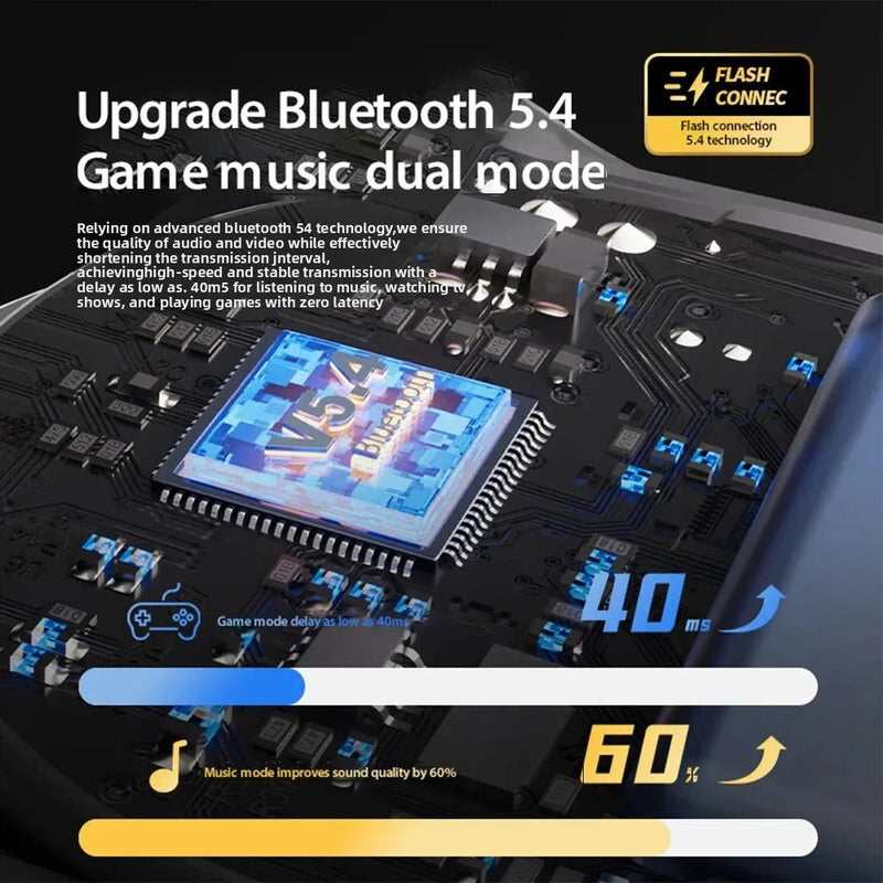 MINISO X15 Pro Bluetooth 5.4 Wireless Earphones - Lacatang Shop