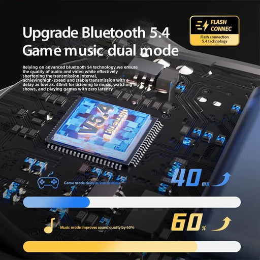 MINISO X15 Pro Bluetooth 5.4 Wireless Earphones - Lacatang Shop