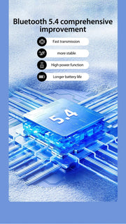 MINISO X15 Pro Bluetooth 5.4 Wireless Earphones - Lacatang Shop