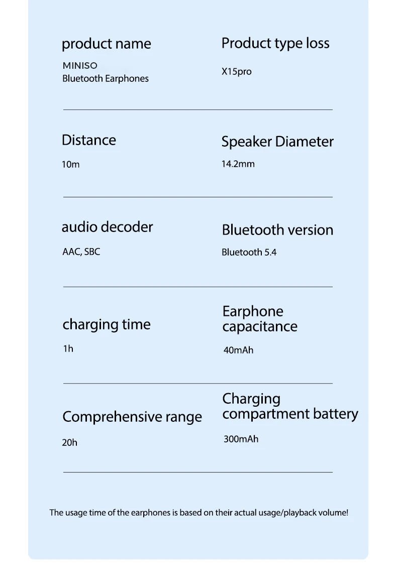 MINISO X15 Pro Bluetooth 5.4 Wireless Earphones - Lacatang Shop