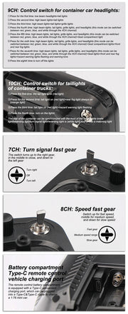 Newest Turbo Racing C50 1:76 Full Proportional 4WD RC Semi - truck Tractor Trailer & P81 2.4Ghz 10Ch Control For Kids/ Adults Gift - Lacatang Shop