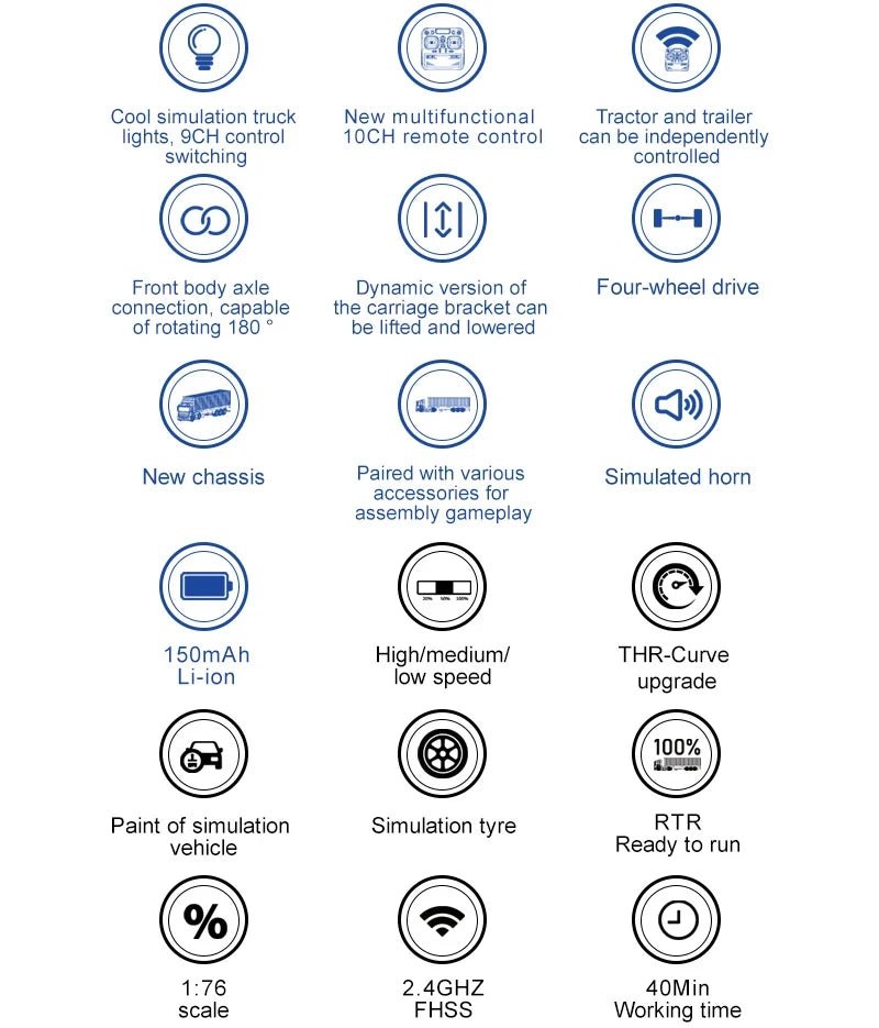 Newest Turbo Racing C50 1:76 Full Proportional 4WD RC Semi - truck Tractor Trailer & P81 2.4Ghz 10Ch Control For Kids/ Adults Gift - Lacatang Shop