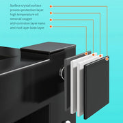 Over The Sink Dish Drying Rack with Cover - Kitchen Storage Cabinet - Lacatang Shop