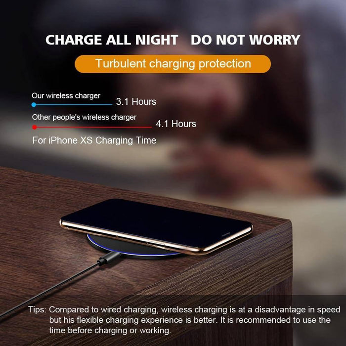 Dragon W9 30W Wireless Charging Pad - Lacatang Shop