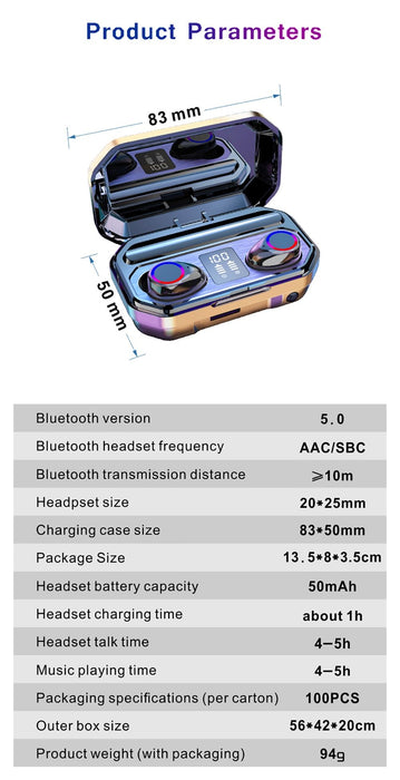 An infographic lists the specifications of the Ninja Dragon M12PRO 3D Surround Sound Bluetooth 5.0 True Wireless Earbuds by Yellow Pandora. Key details include Bluetooth version 5.0, a transmission distance of over 10 meters, headset dimensions of 20*25mm, charging case dimensions of 83*50mm, and a battery capacity of 50mAh, among other features.