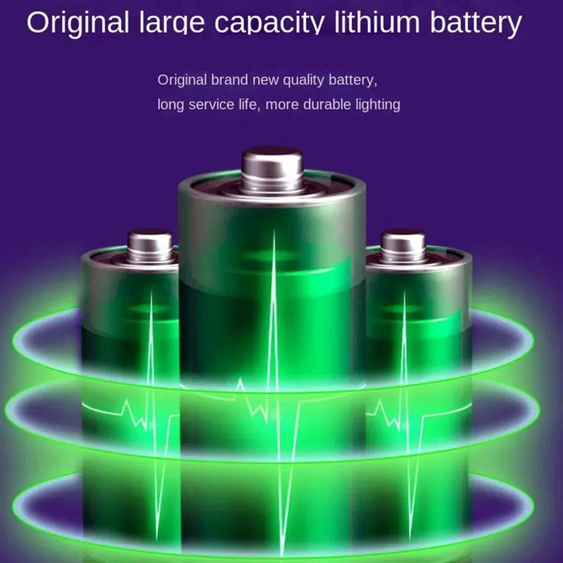 RnnTuu LED Solar Stair Lamp Outdoor Fence Light Garden Lights Pathway Yard Patio Steps Lamps Solar Night Light IP65 Waterproof - Lacatang Shop