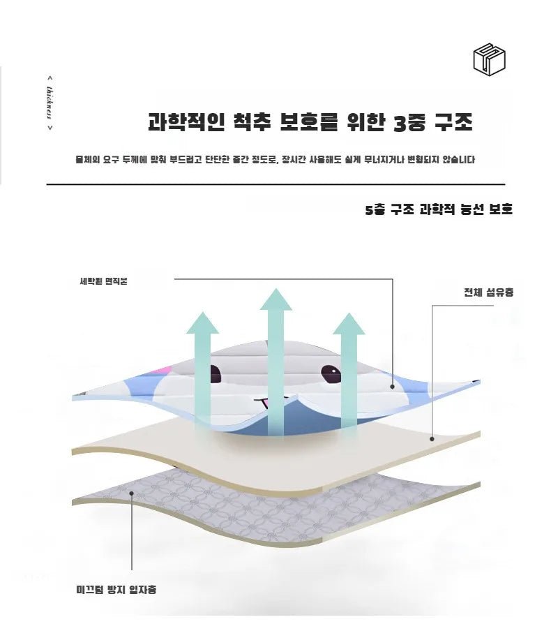 Soft Folding Foam Mattress for Students - 12" Bunk Bed Cushion - Lacatang Shop