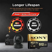 SONY Ultra 1TB Flash Memory Card Suite - Lacatang Shop