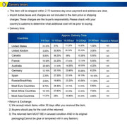 Turbo Racing 1:76 C71 RC Car Spare Parts - 760050 Racing Track Component (1 Piece) - Lacatang Shop