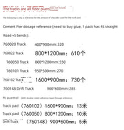 Turbo Racing 1:76 Electric Car Drift Track with Cement Pier and Jumping Platform - Lacatang Shop