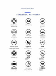 Turbo Racing 1:76 Miniature Full - Scale C71c72c73c74 Remote Control Electric Drift Sports Car Toy - Lacatang Shop