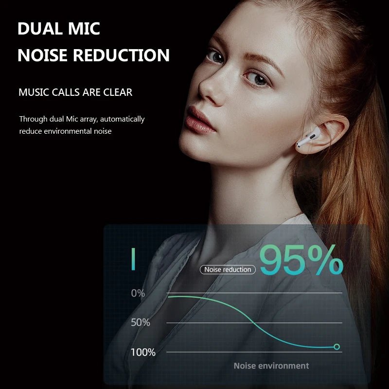 TWS Bluetooth Earphones Wireless Bluetooth Headset Noise Cancelling Earbuds with Mic Wireless Headphones for IPhone - Lacatang Shop