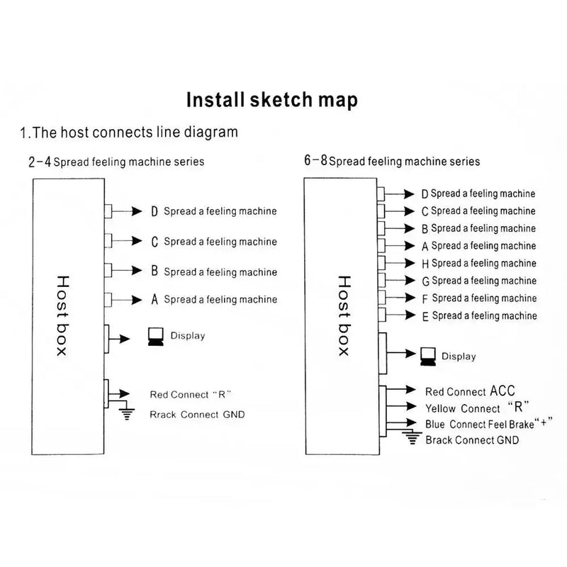 Vehicle Parking Sensor LCD Display with Switch Car Reverse Radar Parking Distance Rear 4 Sensors Backup Alarm System Buzzer - Lacatang Shop