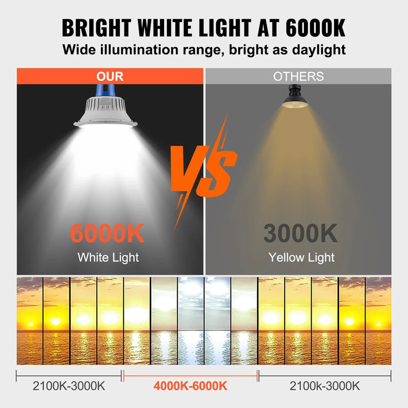 VEVOR Ultra Bright LED Barn Light 50W Flood Security - Lacatang Shop