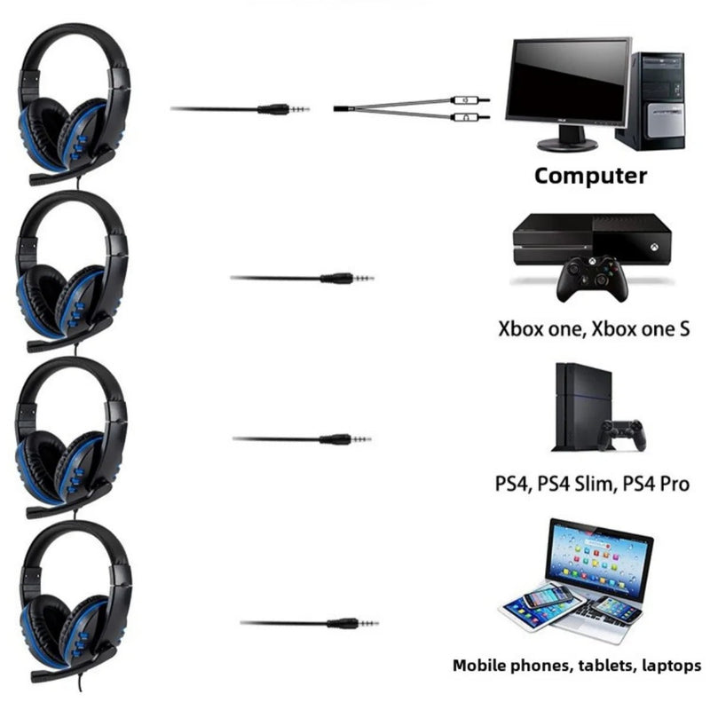 WIFIT Computer Gaming Earphones 3.5MM Wired PC Bass Stereo Gaming Earphones Phone Laptop Earphones with Microphone - Lacatang Shop