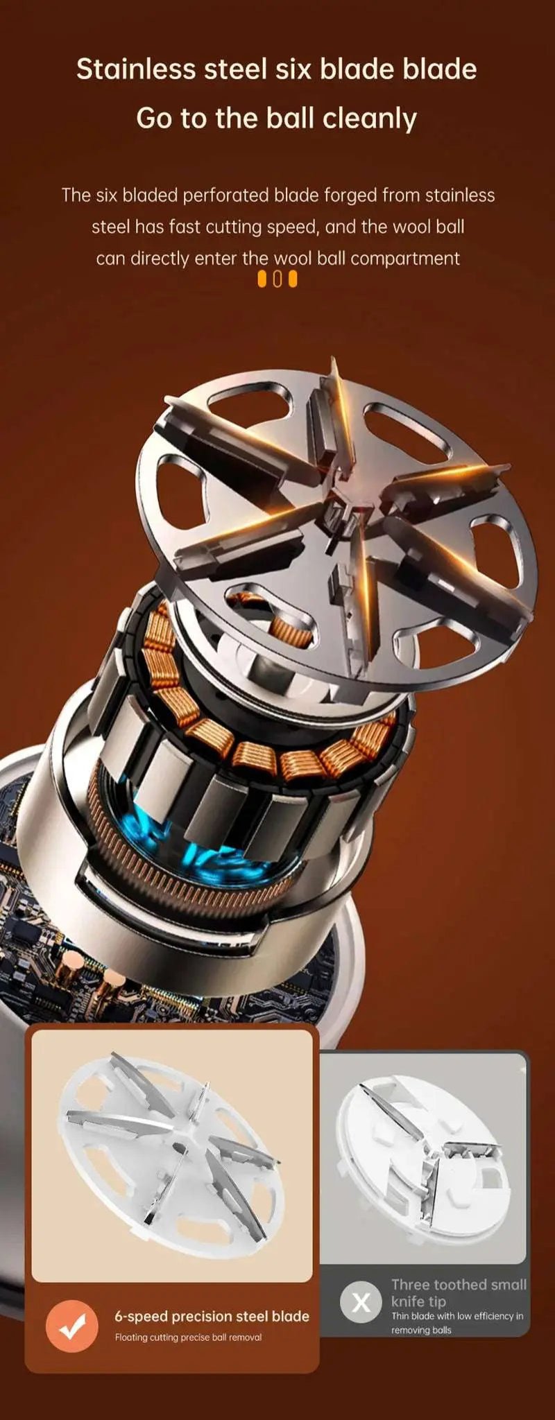 Xiaomi Digital Home Hair Ball Trimmer Electric Portable Home Fabric Shaver Rechargeable Fluff Pellet Lint Remover For Sweater - Lacatang Shop