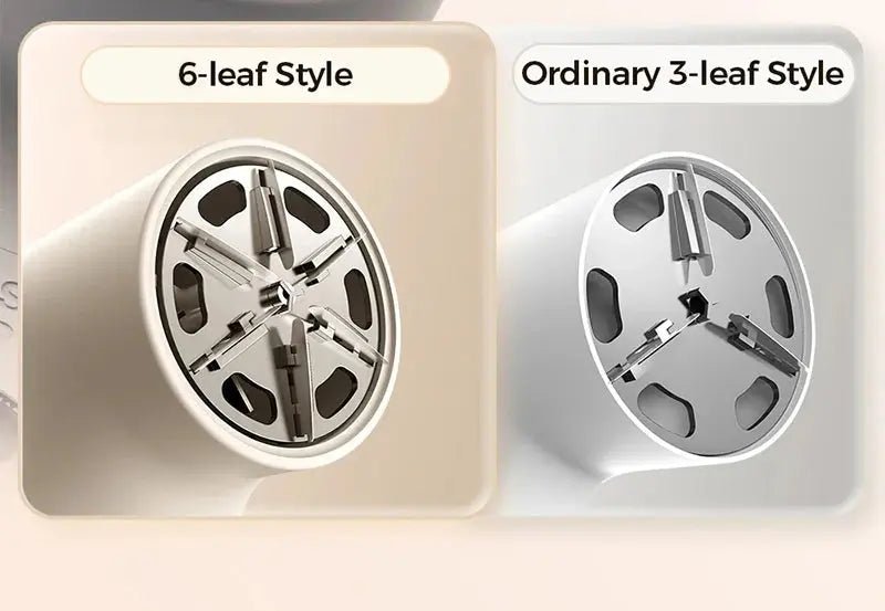 Xiaomi Electric Lint Remover for Clothing Portable Hair Ball Trimmer Rechargeable Fabric Shaver 3 - Speeds with Digital Display - Lacatang Shop