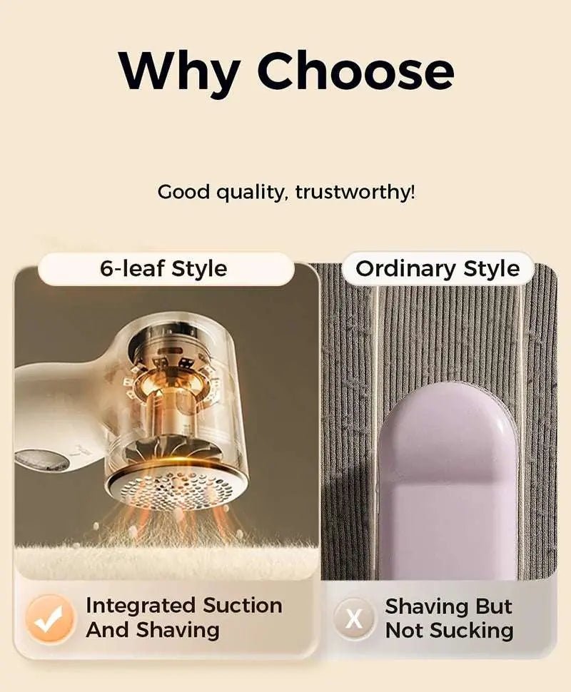 Xiaomi Electric Lint Remover for Clothing Portable Hair Ball Trimmer Rechargeable Fabric Shaver 3 - Speeds with Digital Display - Lacatang Shop