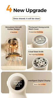 Xiaomi Electric Lint Remover for Clothing Portable Hair Ball Trimmer Rechargeable Fabric Shaver 3 - Speeds with Digital Display - Lacatang Shop