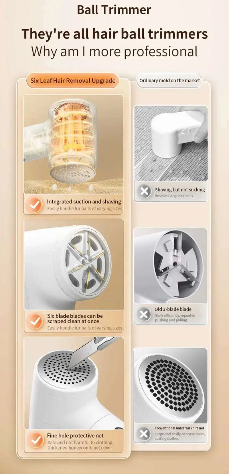 Xiaomi Electric Lint Remover USB Rechargeable Intelligent Digital Display Hairball Trimmer Portable Clothes Shaver 5 Gear Razor - Lacatang Shop